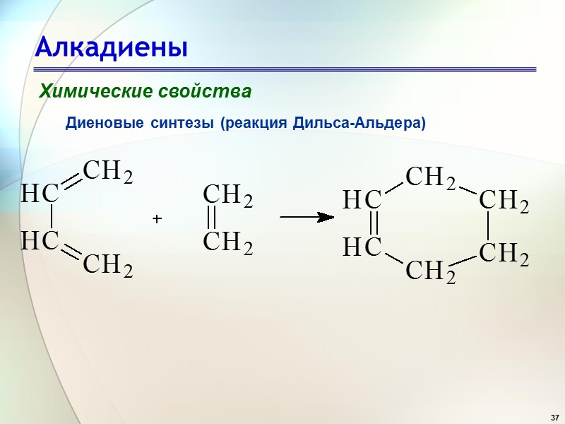 37 Алкадиены Химические свойства Диеновые синтезы (реакция Дильса-Альдера)